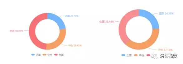 娱乐榜丨一天1269篇文章，吴秀波被爆出轨，只是暖男人设坍塌？