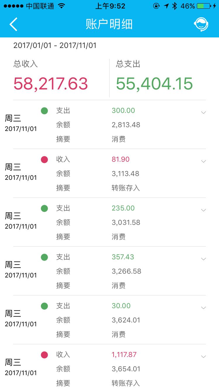 建行信用卡预审批额度在哪里看,预审批额度怎么办理信用卡