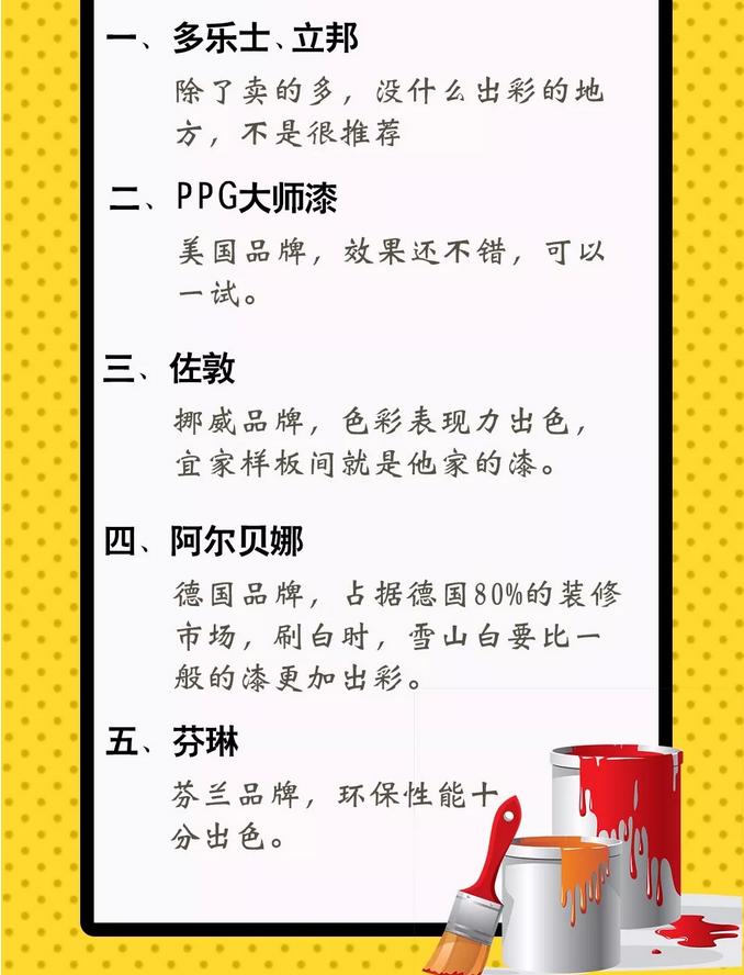 装修主材选购清单及价格,别瞎买装修主材选购大有门道