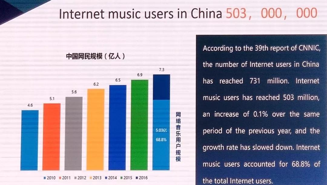 爱听卓乐官网,爱听卓乐文化科技有限公司