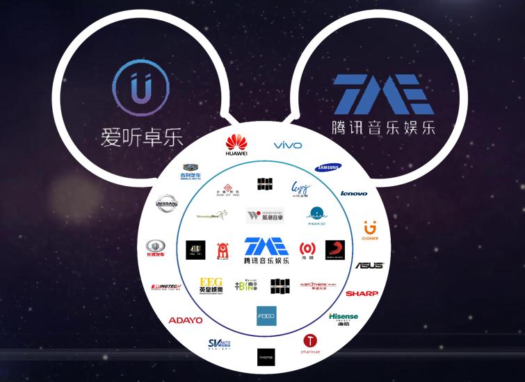 爱听卓乐官网,爱听卓乐文化科技有限公司