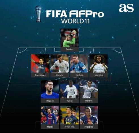 萨拉赫奖项,萨拉赫获奖视频完整版