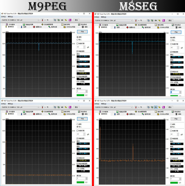 固态硬盘浦科特m8v256怎么样,浦科特固态硬盘m7v和m6s区别