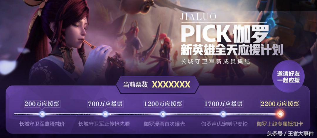 王者荣耀：长腿小姐姐伽罗的特殊福利？野区小怪或成最大赢家！