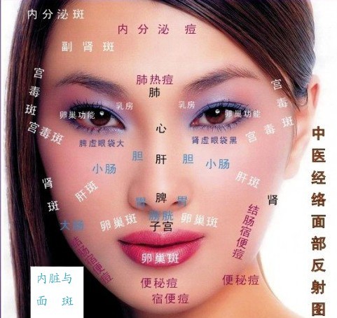 帮助入眠，提神醒脑，多掐几次，促进血脉流畅，人自然健康