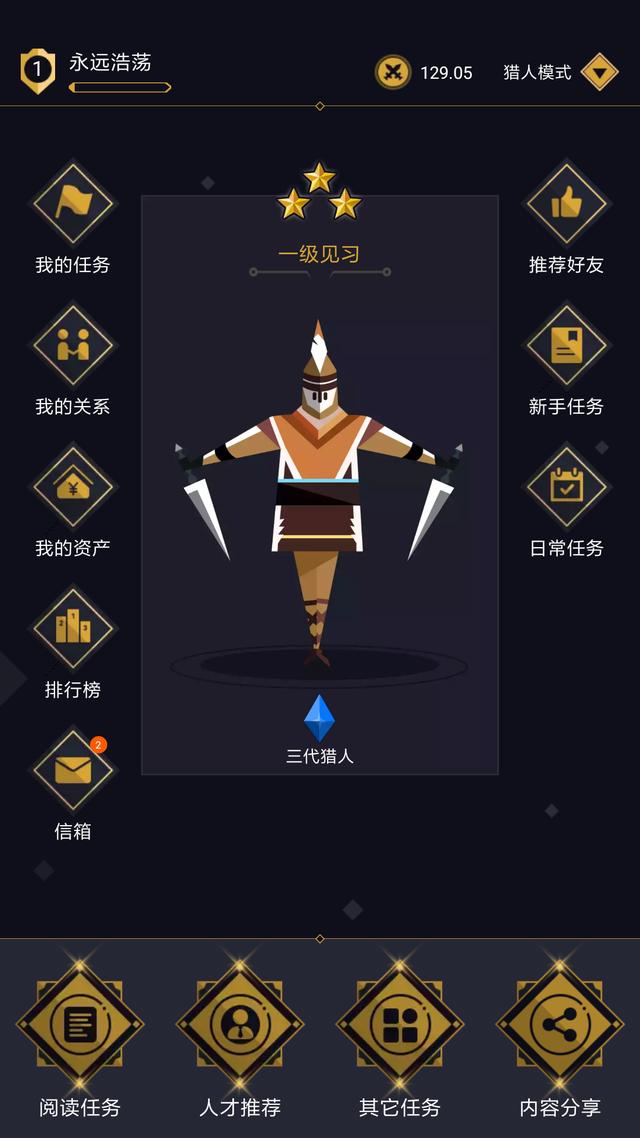 夜神猎人赚钱是真的吗,夜神猎人兼职有哪些平台