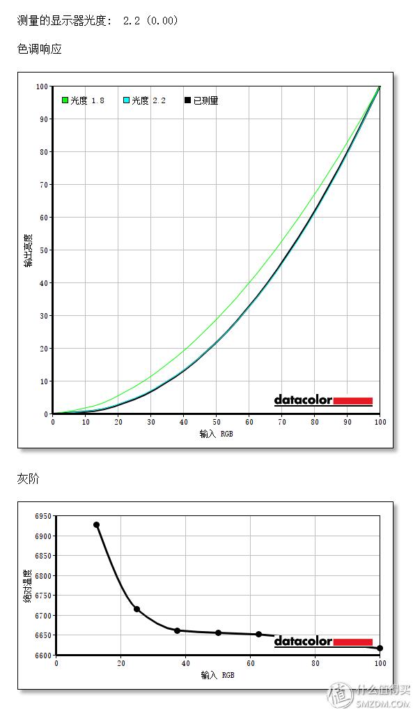 宏碁暗影骑士显示器xv271ua,宏碁暗影骑士显示器27英寸280hz