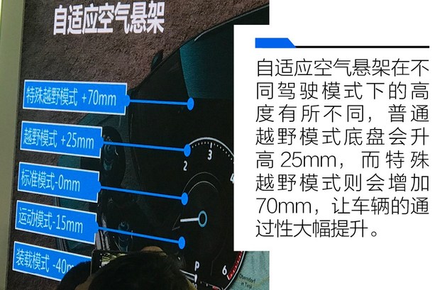 更加年轻化体验全新一代大众途锐,低调全面有内涵试驾进口大众途锐