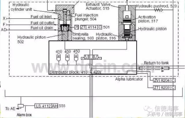 manbw电喷主机说明书,manbw电喷主机中文说明书