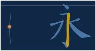 黄简草书讲座第25篇,黄简讲书法笔势篇笔记