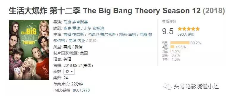 美剧9.4分神剧大结局,开播12年的美剧天花板终于完结