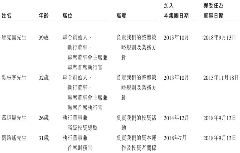 比特大陆公司上市了吗,比特大陆上市最新情况