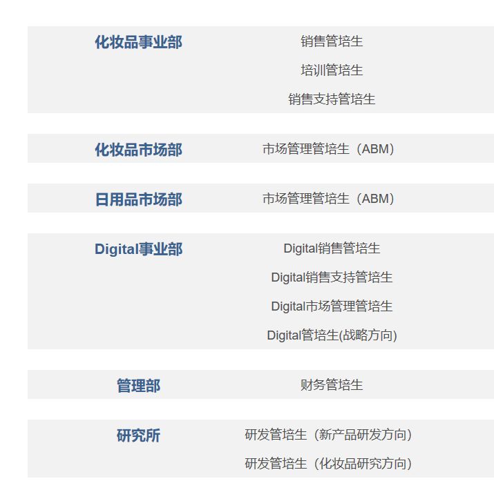 民生银行海口分行校园招聘,民生银行2014校园招聘