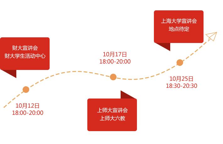 民生银行海口分行校园招聘,民生银行2014校园招聘