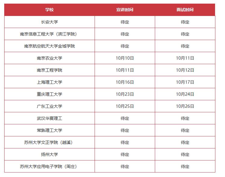 民生银行海口分行校园招聘,民生银行2014校园招聘
