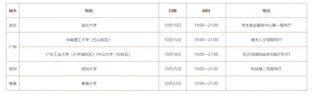 民生银行海口分行校园招聘,民生银行2014校园招聘