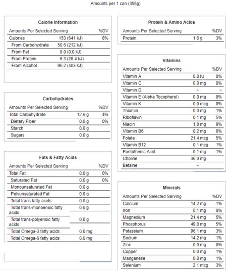 喝啤酒的营养价值及功效,啤酒对健康的好处