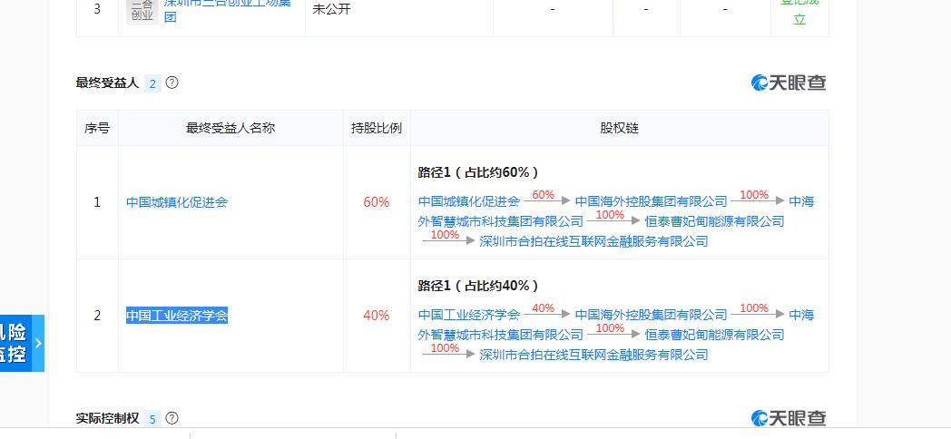 合拍在线逾期乱象：实控人被爆失联、股东甩锅后报案