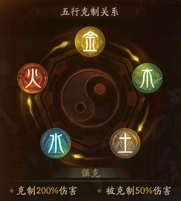 神都夜行录妖灵怎么突破,神都夜行录怎么提升妖灵伤害