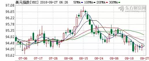 重点关注四大爆发潜力板块机会,今年重点关注板块