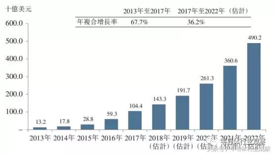 2021姣旂壒澶ч檰ai鑺墖,姣旂壒澶ч檰鍥戒骇ai鑺墖
