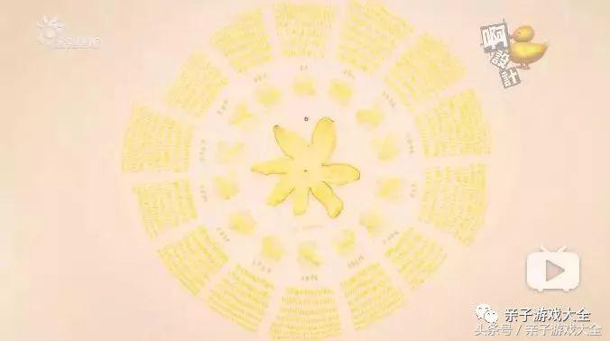 日本奇葩创意设计节目,日本创意设计节目