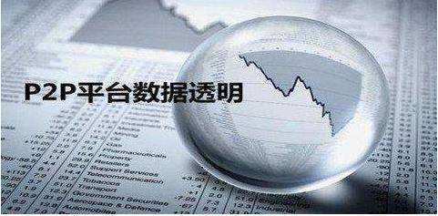 百金贷最新处理结果是真的吗,什么是网贷审批策略