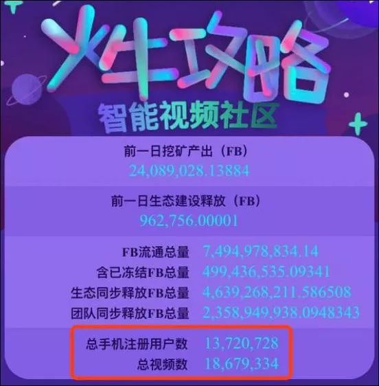 行业乱象！火牛涉嫌非法集资，百度伙拍被曝欠薪，谁在作祟？