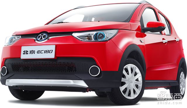 北汽新能源上市收到批文,北汽新能源重组最新消息