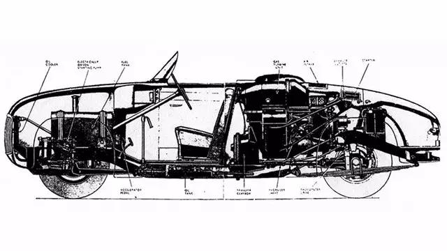 能烧龙舌兰酒的汽车,却不是环保货色!