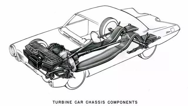 能烧龙舌兰酒的汽车,却不是环保货色!