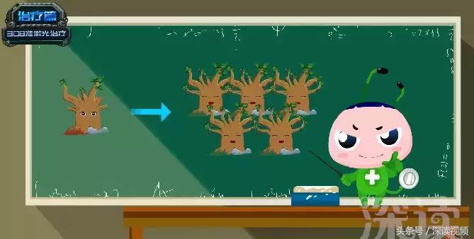 激光治疗和皮肤移植哪家强？治疗白癜风，最新黑科技大盘点