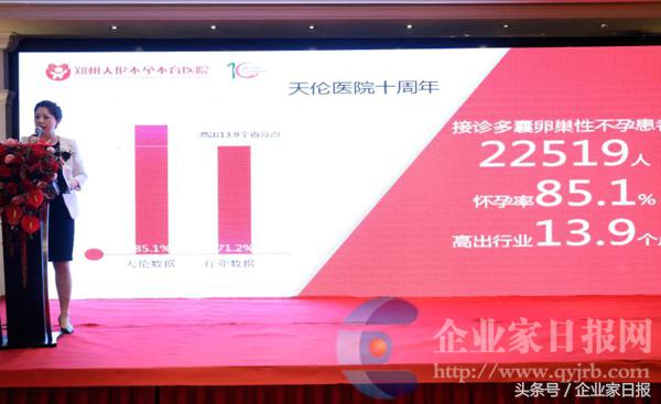 天伦医院十周年,天伦医院年会