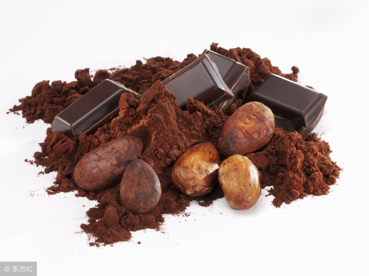 迷你coco和coco的区别,coco都可跟coco有什么区别