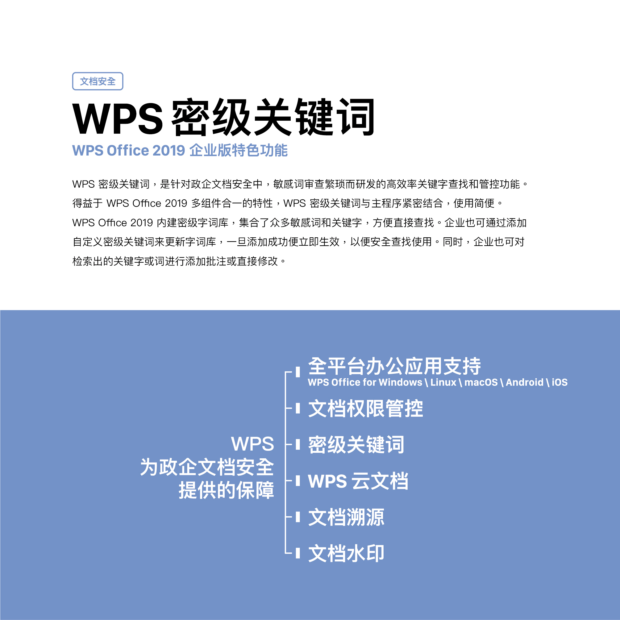 wpsoffice2019怎么自动升级2021,wps2019云办公增强版