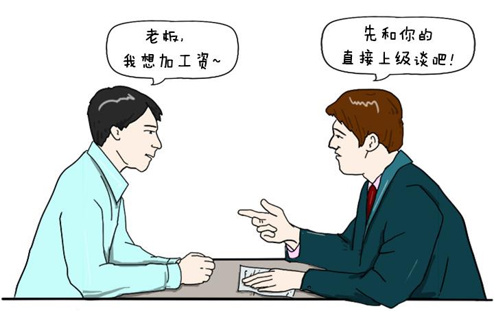 领导智慧:员工越级汇报,作为大老板,你应该怎么做