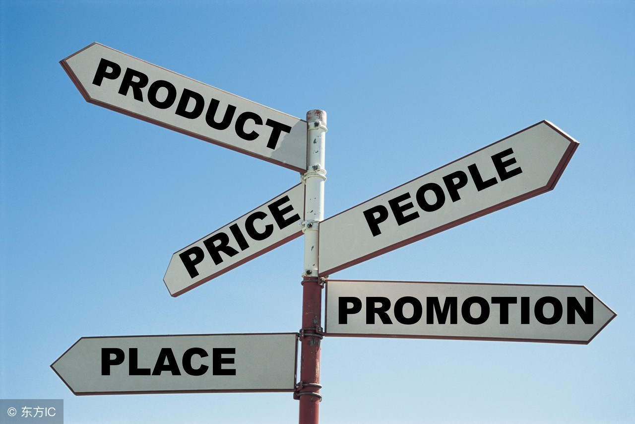 如何学好市场营销理论与实务,怎样才能学好市场营销