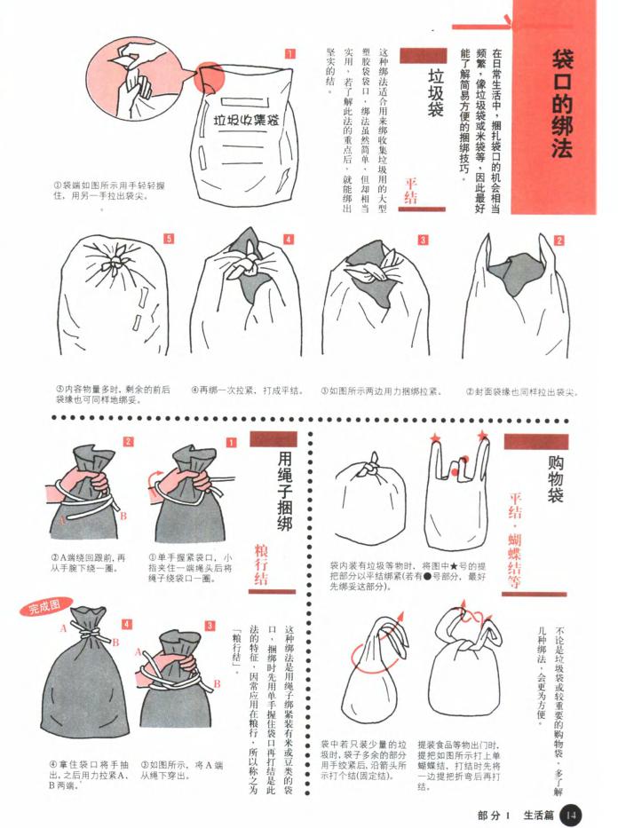 超实用的6种常用绳结教程,绳结中国结教程视频