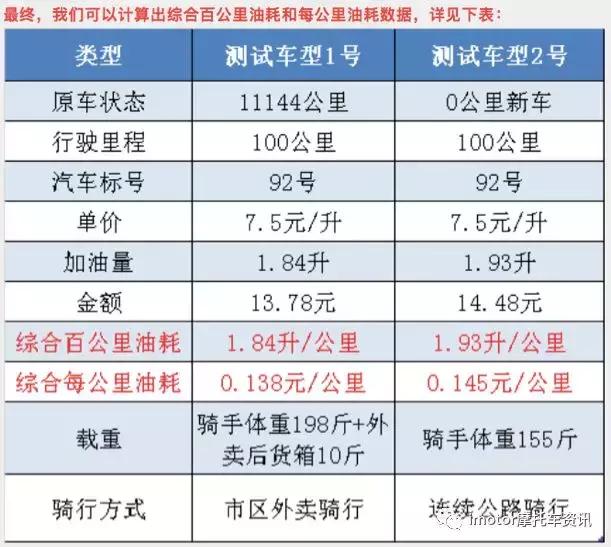 钱江新能源踏板,从新起点到新征程
