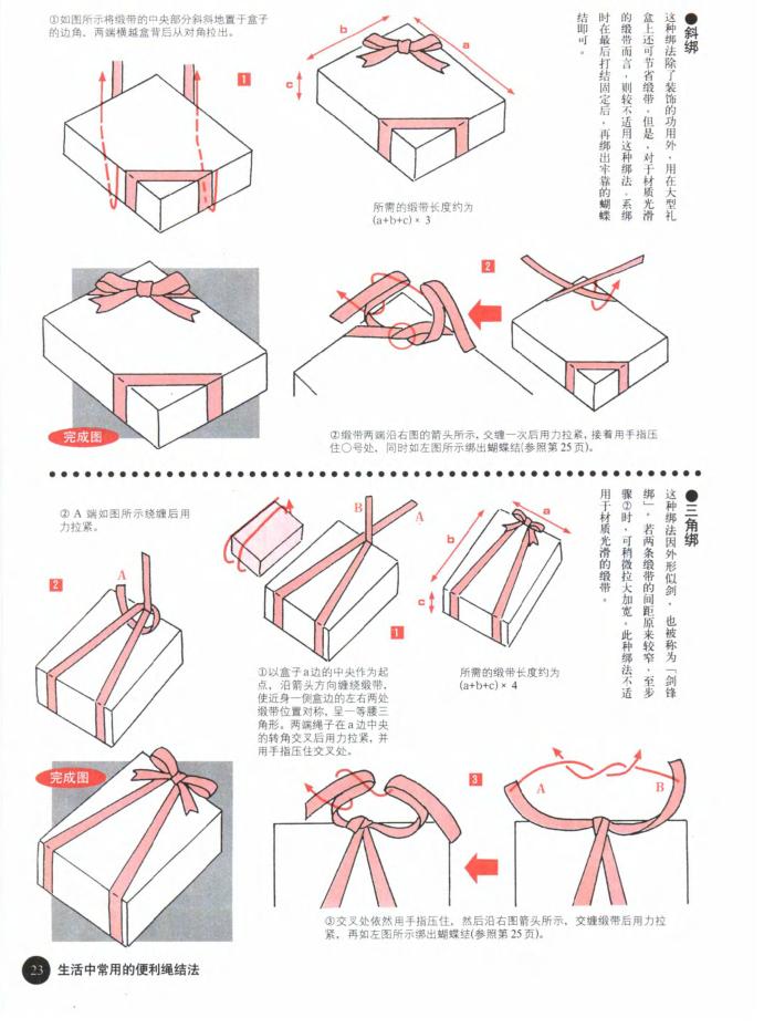 超实用的6种常用绳结教程,绳结中国结教程视频