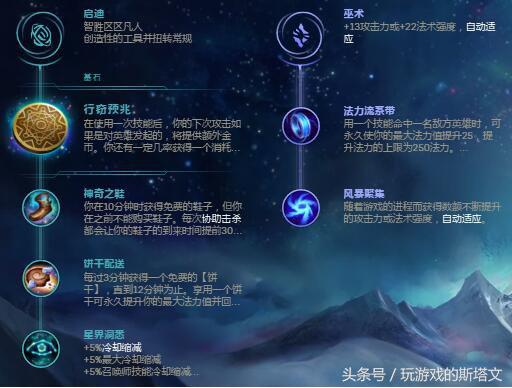 WEQ爆发堪比卡莎三大连招玩转新版EZ!