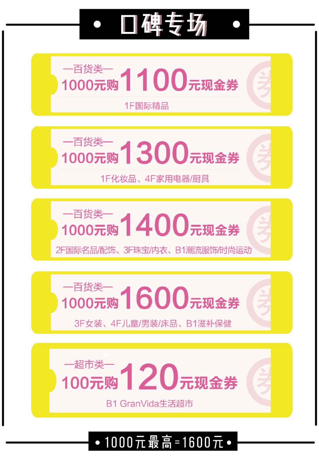 海信广场8周年庆,青岛海信广场周年庆打折品牌