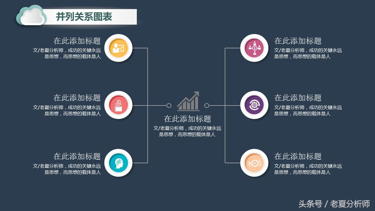 68张精美并列关系ppt图表打包免费,ppt好看层次关系图模板
