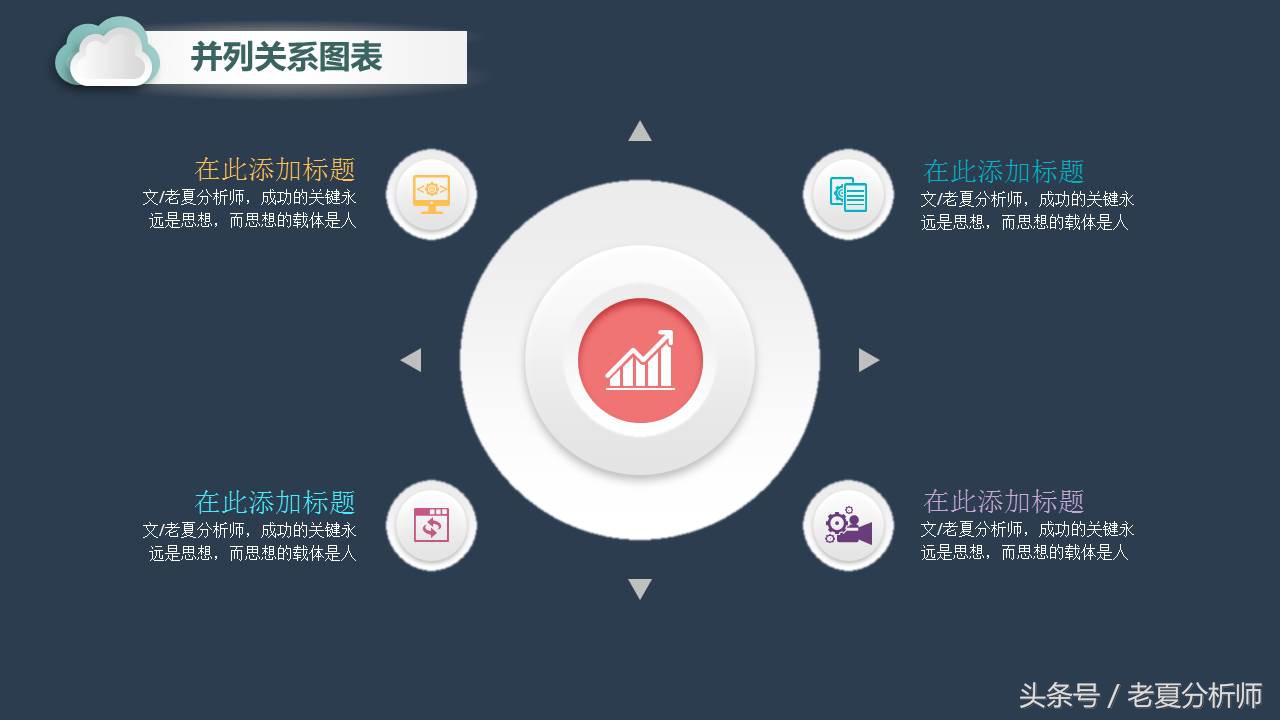 68张精美并列关系ppt图表打包免费,ppt好看层次关系图模板