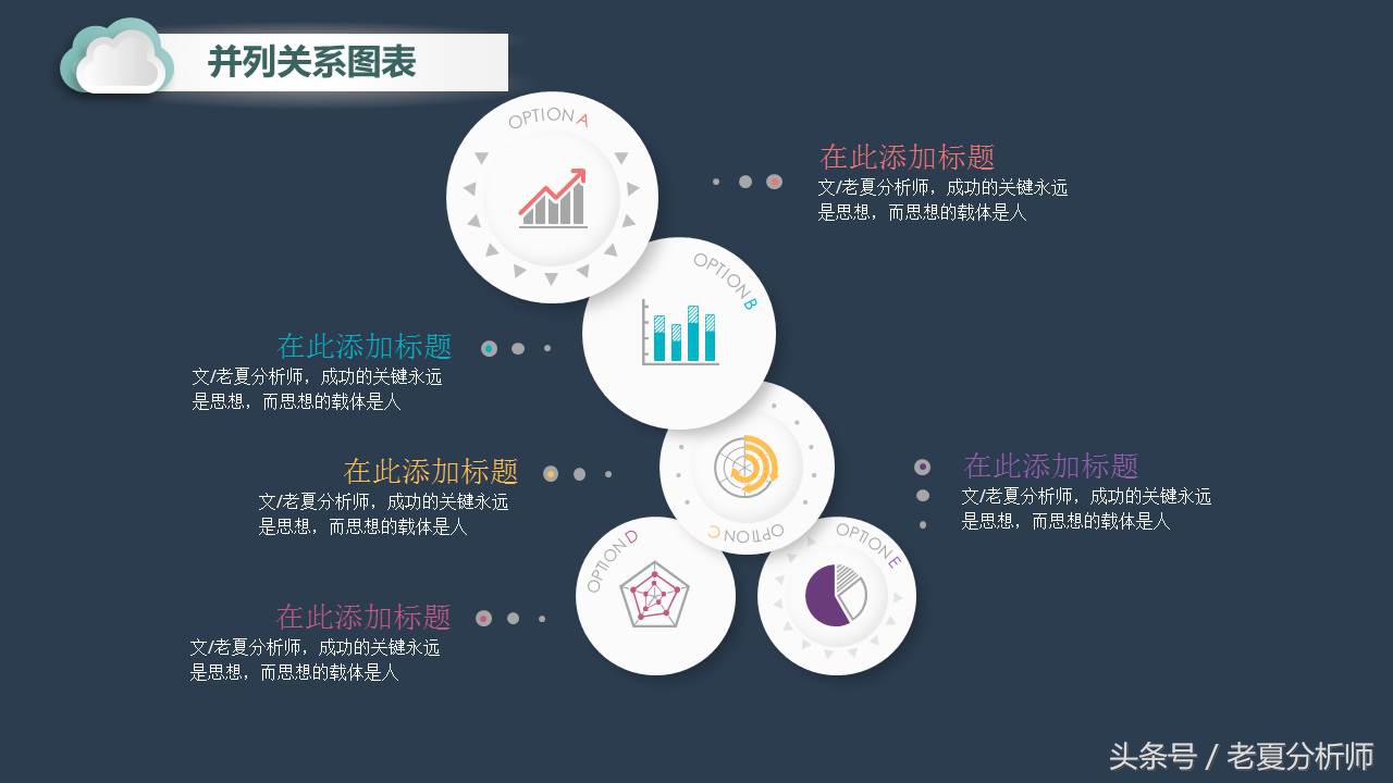 68张精美并列关系ppt图表打包免费,ppt好看层次关系图模板