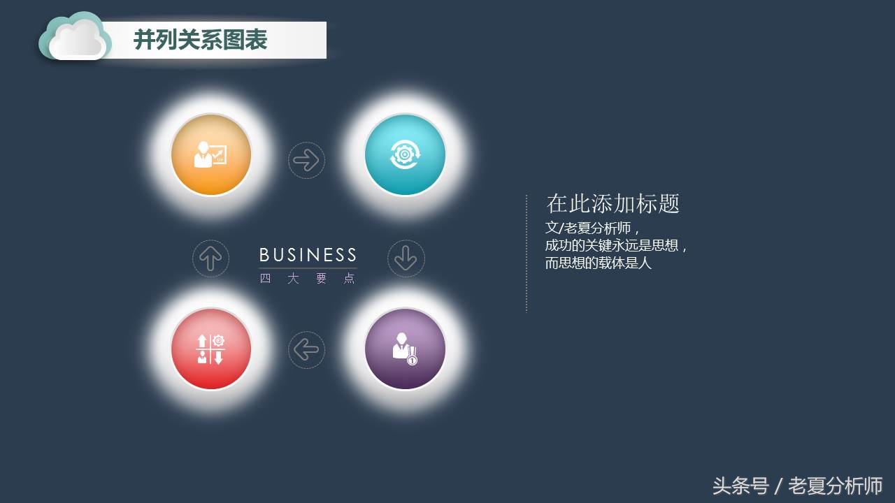 68张精美并列关系ppt图表打包免费,ppt好看层次关系图模板