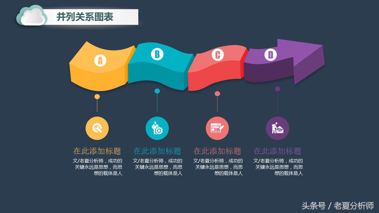68张精美并列关系ppt图表打包免费,ppt好看层次关系图模板