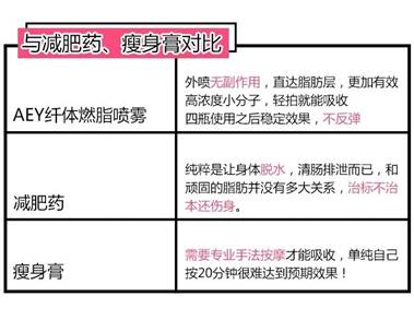 比较有魅力的星座女前三,几乎没有男人配得上的5大星座女