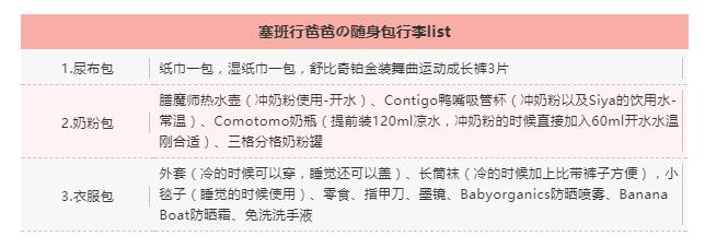 三分钟学会的行李收纳术,行李收纳小技巧