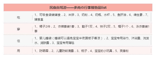 三分钟学会的行李收纳术,行李收纳小技巧